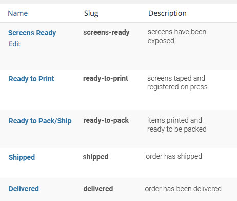 woocommerce order status manager